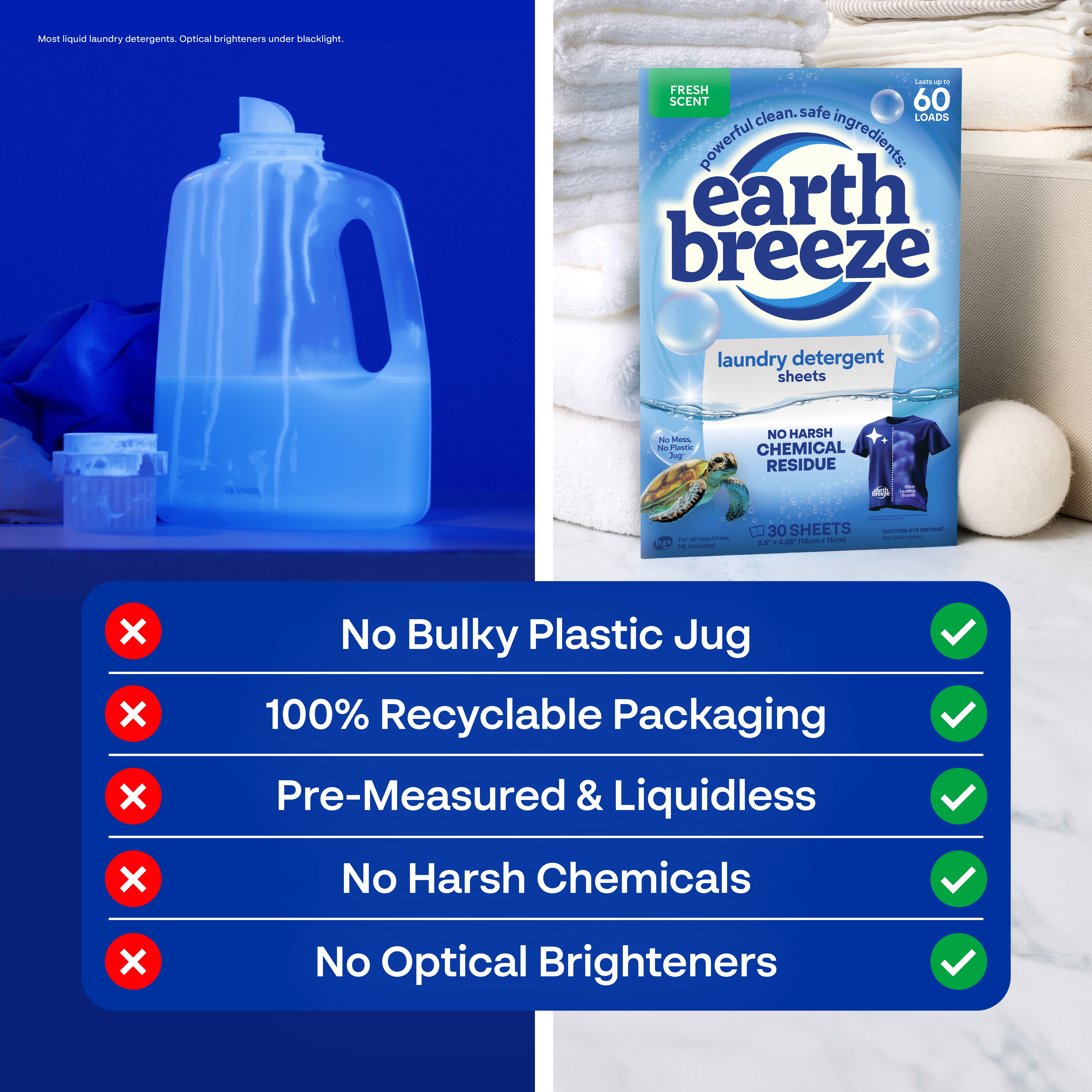 Earth Breeze Hypoallergenic Laundry Detergent Sheets, Fresh Scent, Odor Fighting, 60 Loads