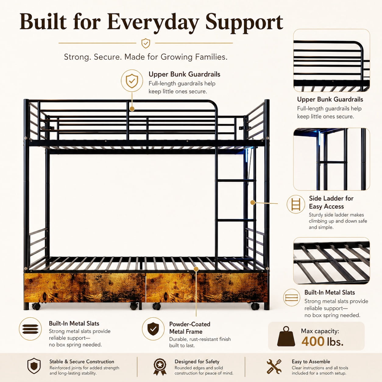 Miniyam Twin Over Twin Metal Bunk Bed with Storage Drawers, Convertible Bunk Bed with Guardrails, Ladder, Black