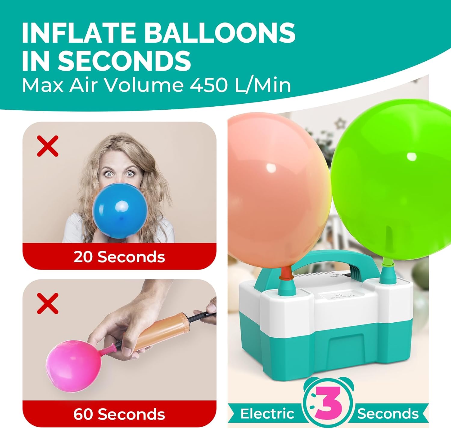 ETENWOLF Electric Balloon Pump 550W Dual Nozzle photo 3