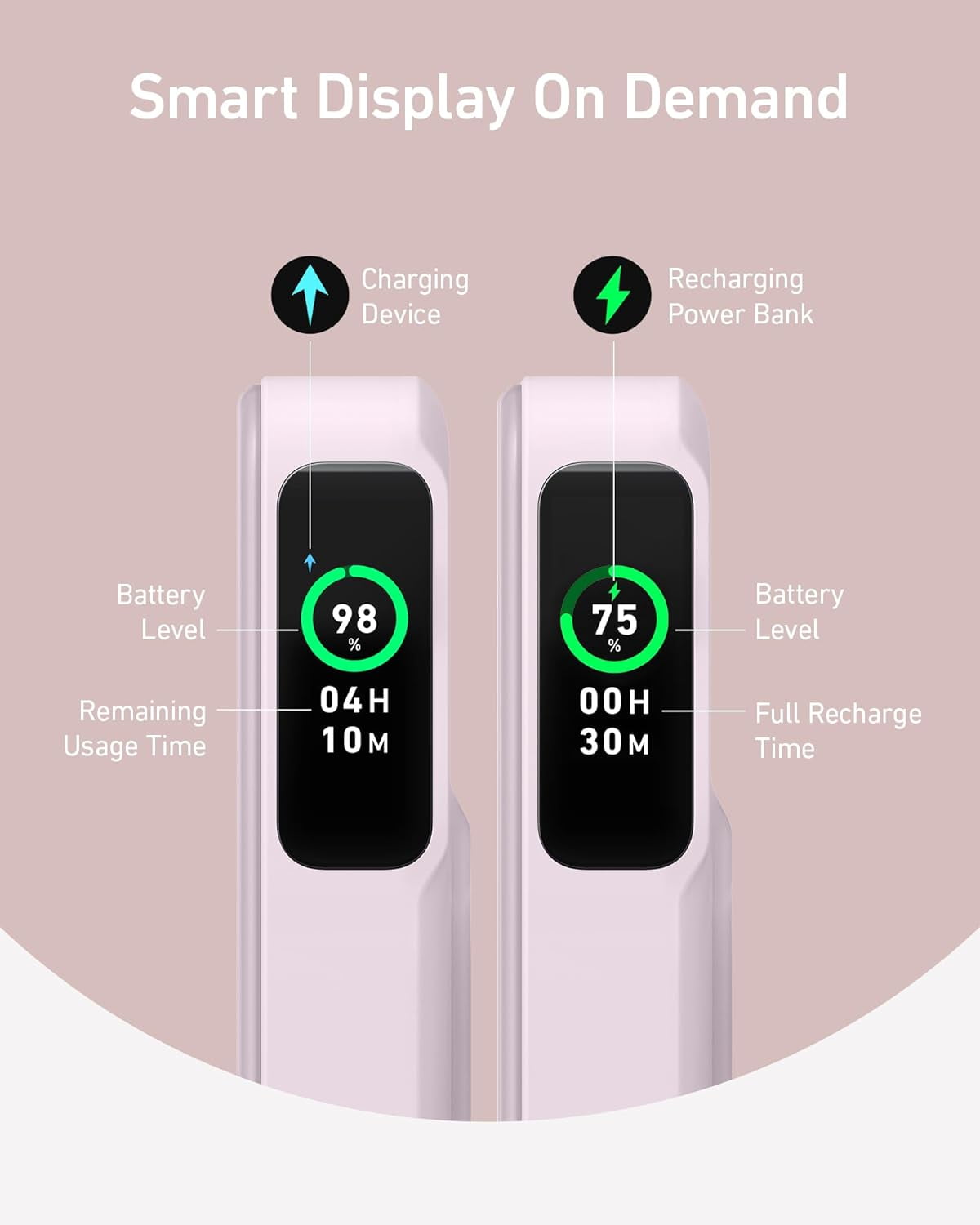 Anker MagGo Power Bank, Qi2 Certified 15W Ultra-Fast MagSafe-Compatible Portable Charger, 10,000mAh Battery Pack with Smart Display and Foldable Stand