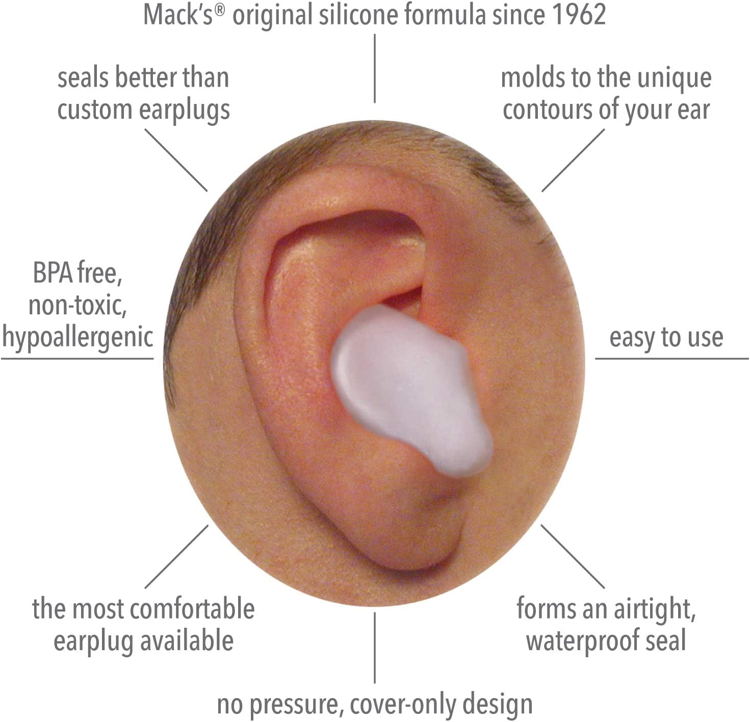 Mack's Pillow Soft Silicone Earplugs - 6 Pair (Pack of 4), Value Pack – The Original Moldable Silicone Putty Ear Plugs for Sleeping, Snoring, Swimming, Travel, Concerts and Studying