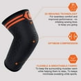 thumbnail image 2 of CAMBIVO 2 Pack Elbow Brace,Elbow Compression Sleeve for Tennis Elbow, Tendonitis, Arthritis, Weightlifting, Golf, 2 of 7