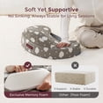 thumbnail image 2 of Almohada de Lactancia Ergonomica Momcozy de Espuma viscoelástica para Posicionamiento Corporal, 2 of 8