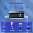 thumbnail image 3 of NexiGo PJ20 LCD Projector, 350 ANSI, Native 1080P, Bluetooth 5.1, Dolby_Audio Support, 3 of 9