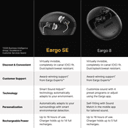 Eargo SE Nearly Invisible Design Rechargeable OTC Hearing Aids with Award-winning Support*