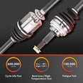 thumbnail image 3 of A-Premium CV Axle Shaft Assembly Compatible with Volvo S80 1999-2001 L6 2.8L, S80 2002-2005 L6 2.9L, Front Right Passenger Side, Replace# 8601383, 8602569, 3 of 8