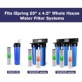 thumbnail image 3 of iSpring FC25B Whole House Water Filter Replacement Cartridge, CTO Carbon Block, 20” x 4.5”, 3 of 6