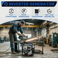 thumbnail image 2 of Efurden 4400W Inverter Generator Gas Powered, Portable Gas Generator for Home and Outdoor Use, Leightweight and ECO Mode (Blue), 2 of 7
