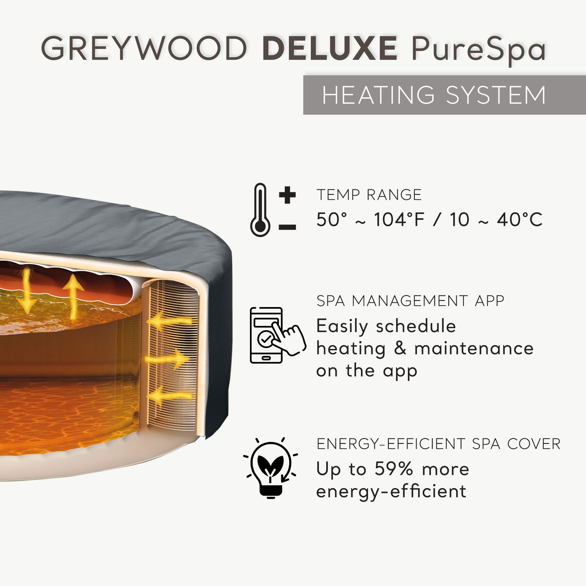 Intex PureSpa Greywood Deluxe Spa Set, 140 Bubble Jet Hot Tub with Cover, 77" x 28"