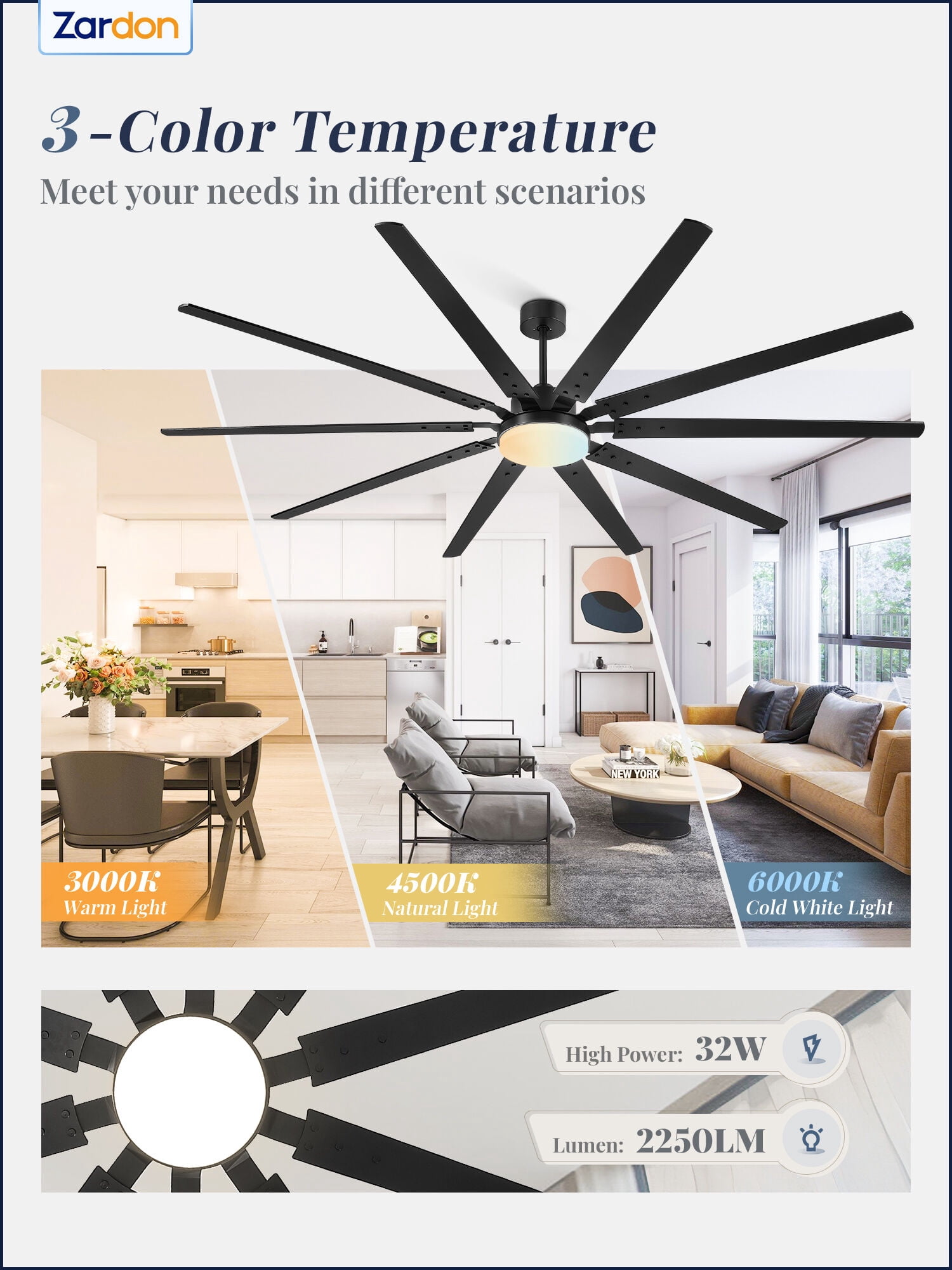 Zardon 100" Industrial Modern Ceiling Fan with LED Light and Remote, 10 Black Blades, Quiet Reversible DC Motor with 6-Speed for Large Room, Indoor