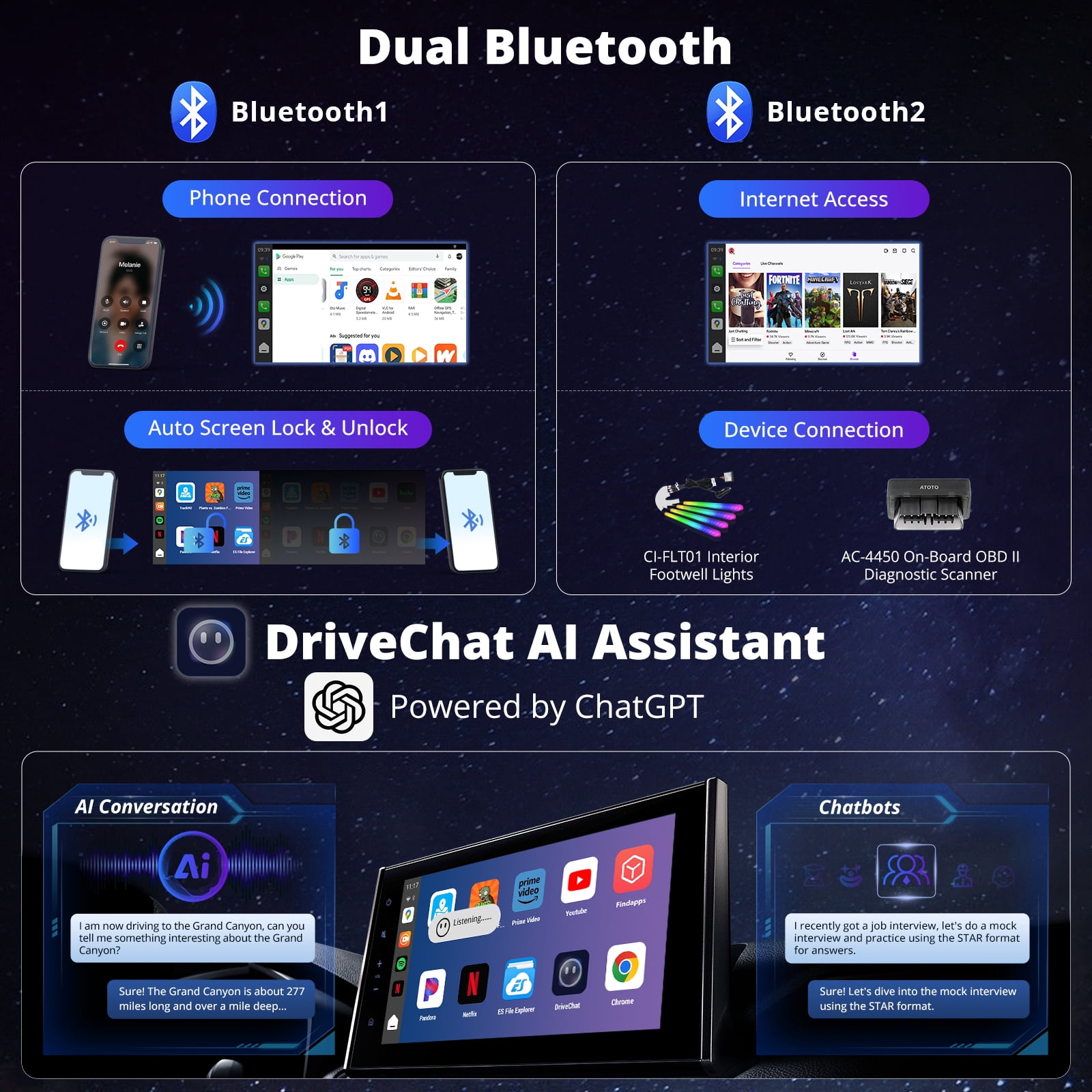 ATOTO Carplay Ai Box Gen2 AI Smart Box 8GB+128GB Wireless CarPlay