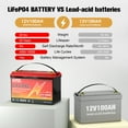 thumbnail image 3 of 12V 100Ah LiFePO4 Lithium Battery,MOSEWORTH Group 31 Battery for RV,Solar,Trolling Motor,Marine,Camper,off-Grid,100A BMS,15000+Deep Cycles,Low Temp Cut off, 3 of 13