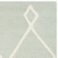 thumbnail image 5 of SAFAVIEH Kids Moroccan Wool Runner Rug, Mint/Ivory, 2'6" x 8', 5 of 6
