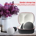 thumbnail image 2 of Carcasa rígida de altavoz inteligente a prueba de golpes para Apple HomePod Mini Funda protectora WDOplteas Para estrenar, 2 of 9