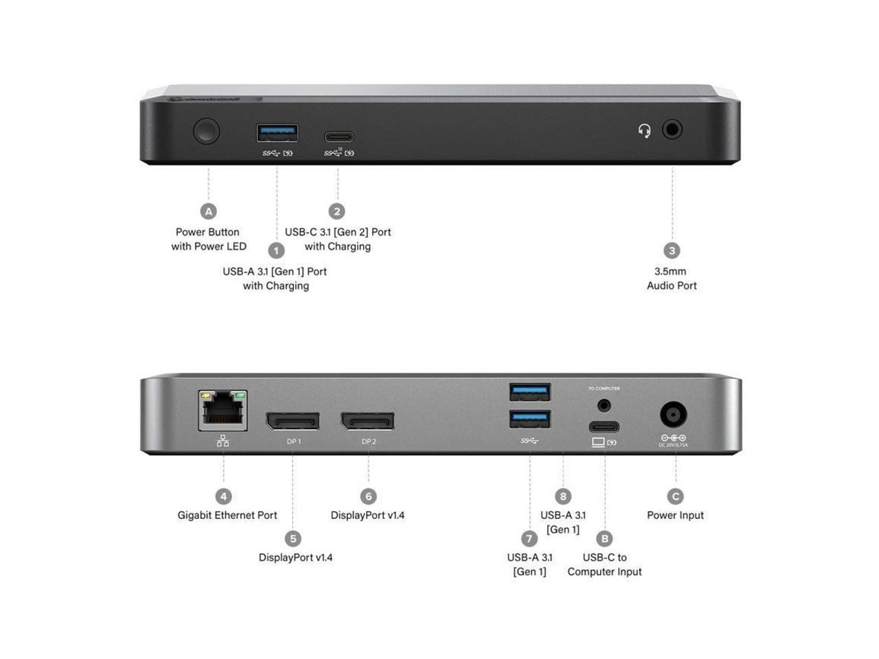 Alogic Universal Dock Dual Display Screen 4K docking station with 65W power delivery PD DP Alt Mode USB-C and USB-A devices