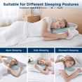 thumbnail image 6 of MOONORAH Cooling Bed Pillow for Neck and Shoulder Pain, Memory Foam Contour Pillow for Side, Back, Stomach Sleepers with Breathable Cooling Cover - Gray & White, 6 of 8