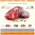 thumbnail image 4 of 85KPa Vacuum Sealer Machine, One- Automatic  Sealer with 15 Bags, Dry/Moist/Seal/Manual/External Vac, 7MM Heating wire, Compact Easy-Clean for  Storage and Sous Vide, 4 of 6