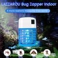 thumbnail image 4 of 2/4/8Pcs Electric Plug In Mosquito Killer Zapper Lamp Indoor Fly Bug Insect Trap, 4 of 14