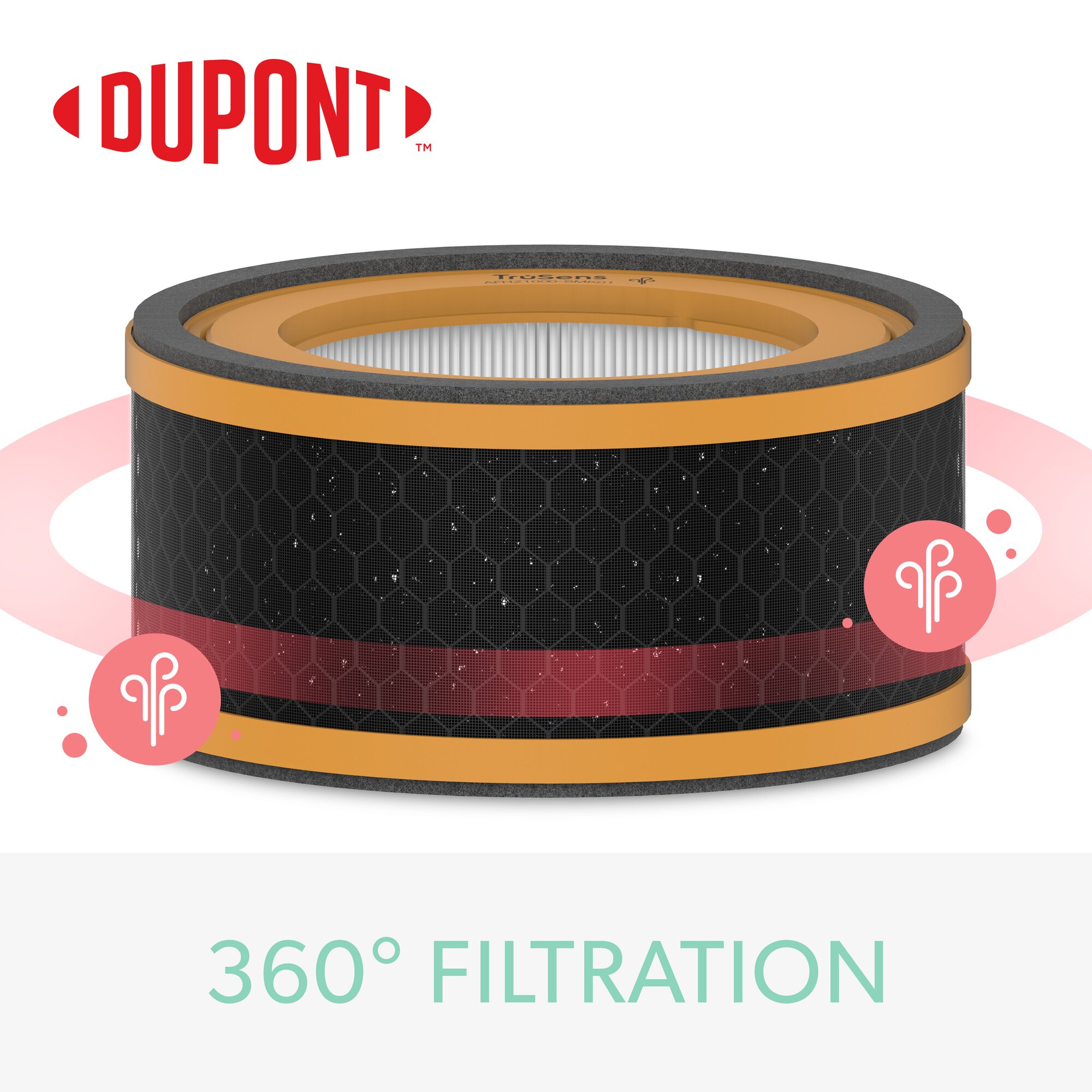 DuPont Odor VOC Filter with True HEPA for TruSens Small Air Purifier - Air