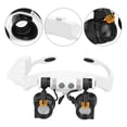 thumbnail image 4 of Loewten Magnifying Glass,Replaceable Lens Magnifier,Multifunctional Head Mount LED 21 Combination Magnifier With Replaceable Lens For Inspection, 4 of 8