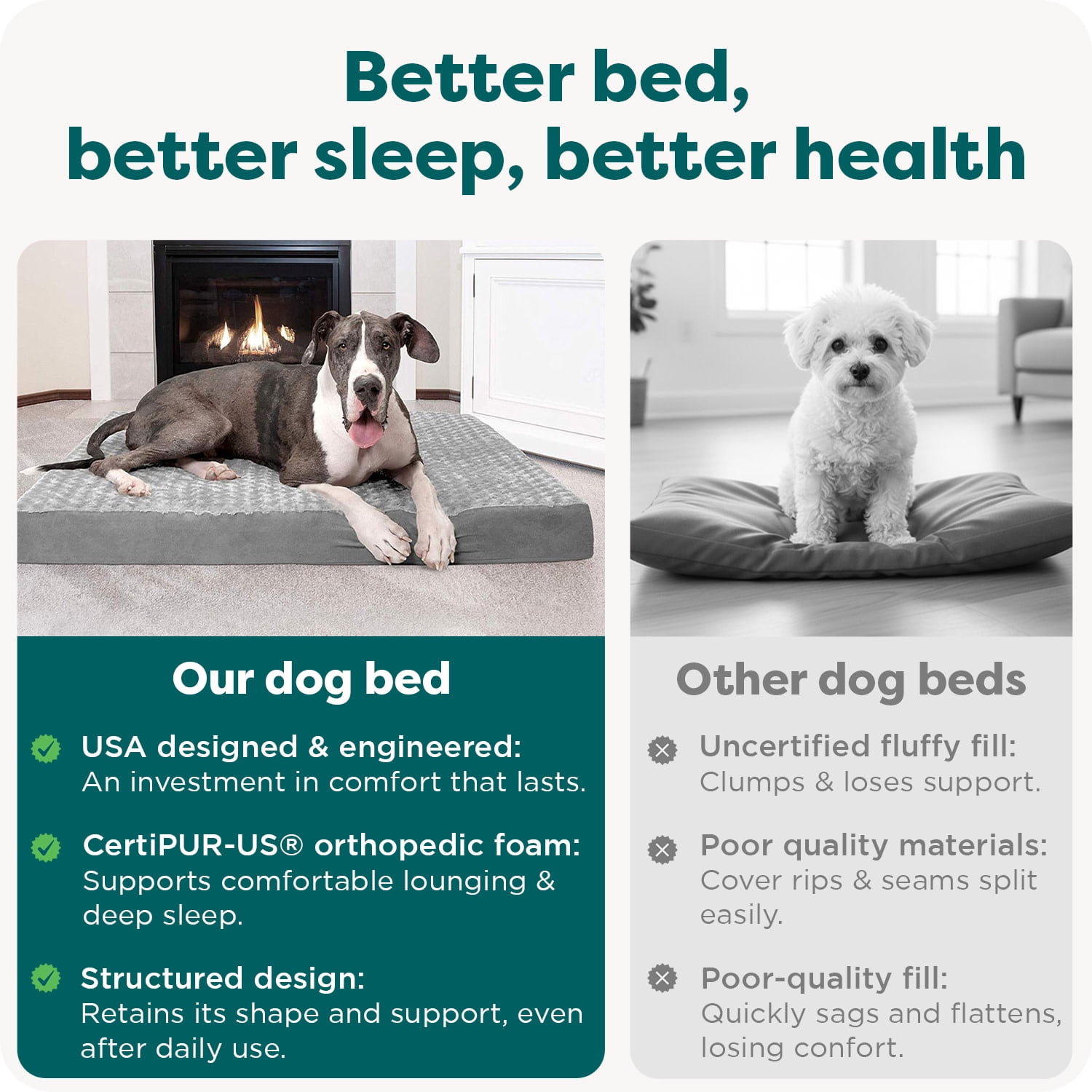 FurHaven Ultra Plush Orthopedic Deluxe Mattress Pet Bed for Dogs & Cats - Gray, Jumbo Plus