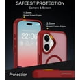 thumbnail image 7 of for iPhone 17 Case, Compatible with MagSafe, Translucent Matte Shockproof Anti-Slip Anti-Fingerprint Pocket-Friendly Phone Case Cover - Red, 7 of 7