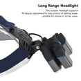 thumbnail image 3 of Rechargeable Headlight, USB Charging Multifunctional 90 Degree Angle 2400mah Battery Outdoor Head Light  for Night Running, 3 of 8