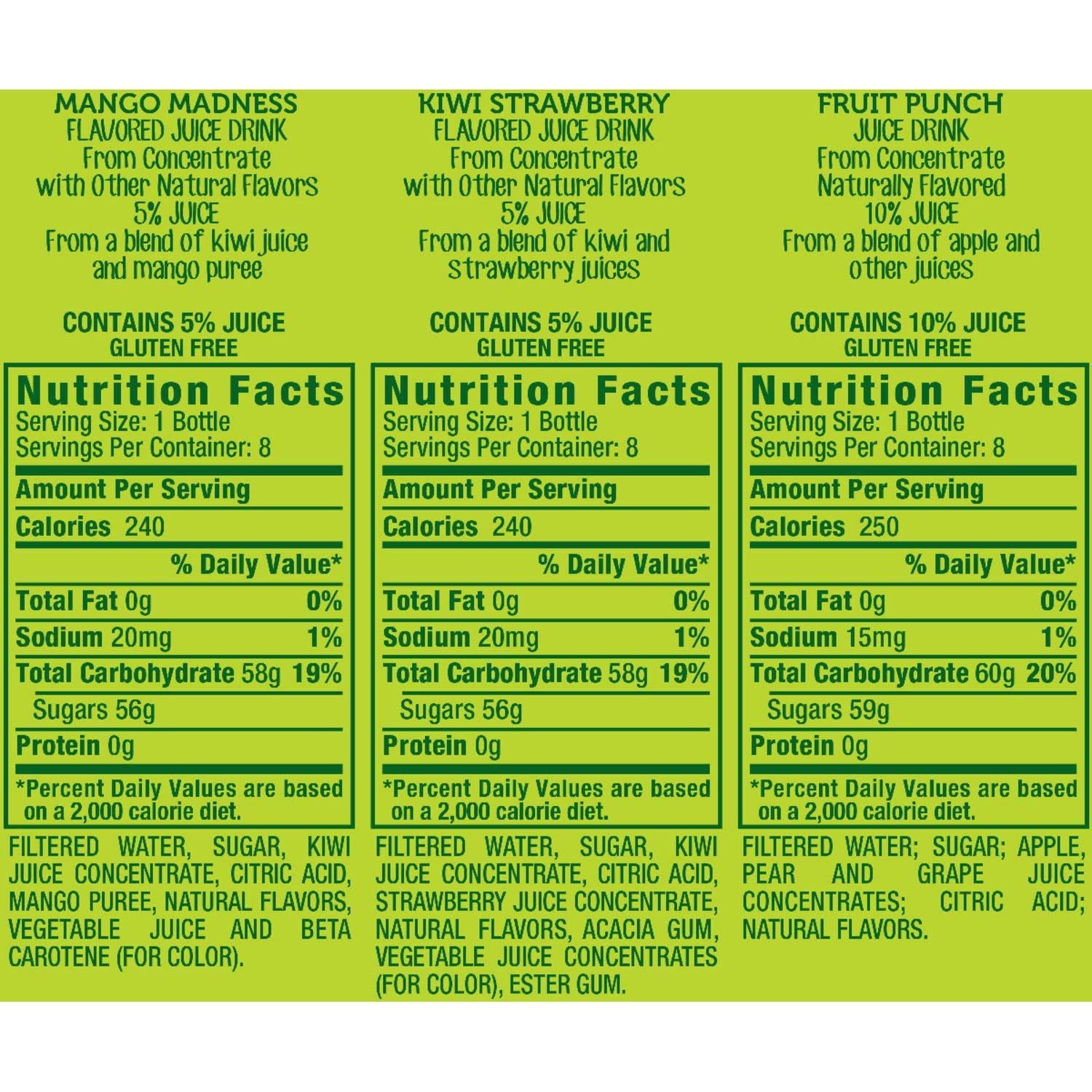 Snapple All Natural Juice Drink Variety Pack, 20 Fl Oz Bottles (24 Pack)