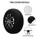 thumbnail image 2 of Balery Taco Tortillas Cubiertas para Neumáticos - Protector Resistente para Neumáticos de Camioneta, SUV, Remolque, Camper y RV-16 inch, 2 of 6