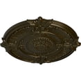 thumbnail image 3 of 53 1/2"OD x 3 1/2"P Attica Acanthus Leaf Ceiling Medallion (Fits Canopies up to 4 5/8"), Hand-Painted Green Gold, 3 of 5