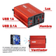 thumbnail image 3 of Inversor De Corriente Coche, 12v A 110v 150w, 1 Ac Y 2, 3 of 3