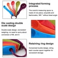 thumbnail image 3 of Juego de Cucharas Medidoras YONGSHENG de Plástico 5 Piezas con Escala, 3 of 5