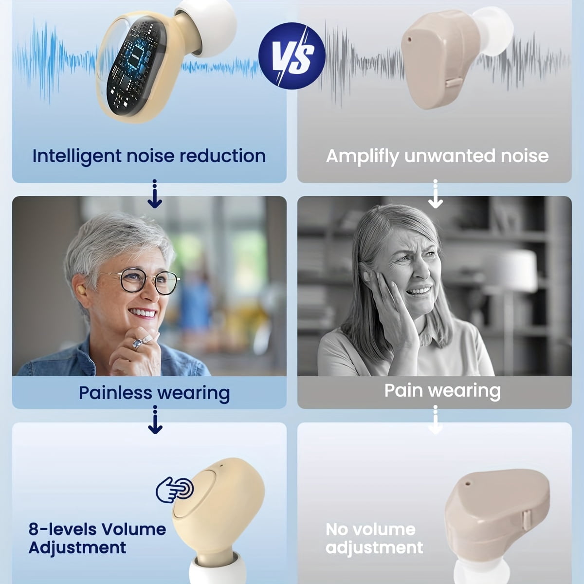 Hearing Aids for Seniors - Hearing Aid Rechargeable for Hearing Loss with Intelligent Noise Reduction, Volume Control and Portable Charging Case