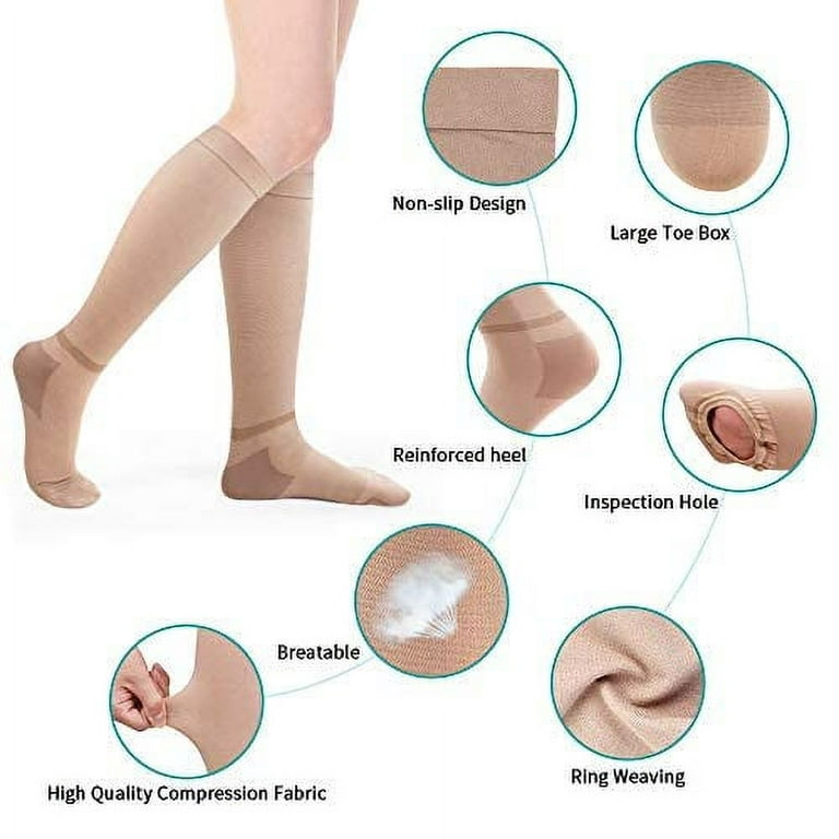 T.E.D. Anti Embolism Stockings for Women Men Thigh High, 15-20 mmHg Compression  TED Hose with Inspect Toe Hole 