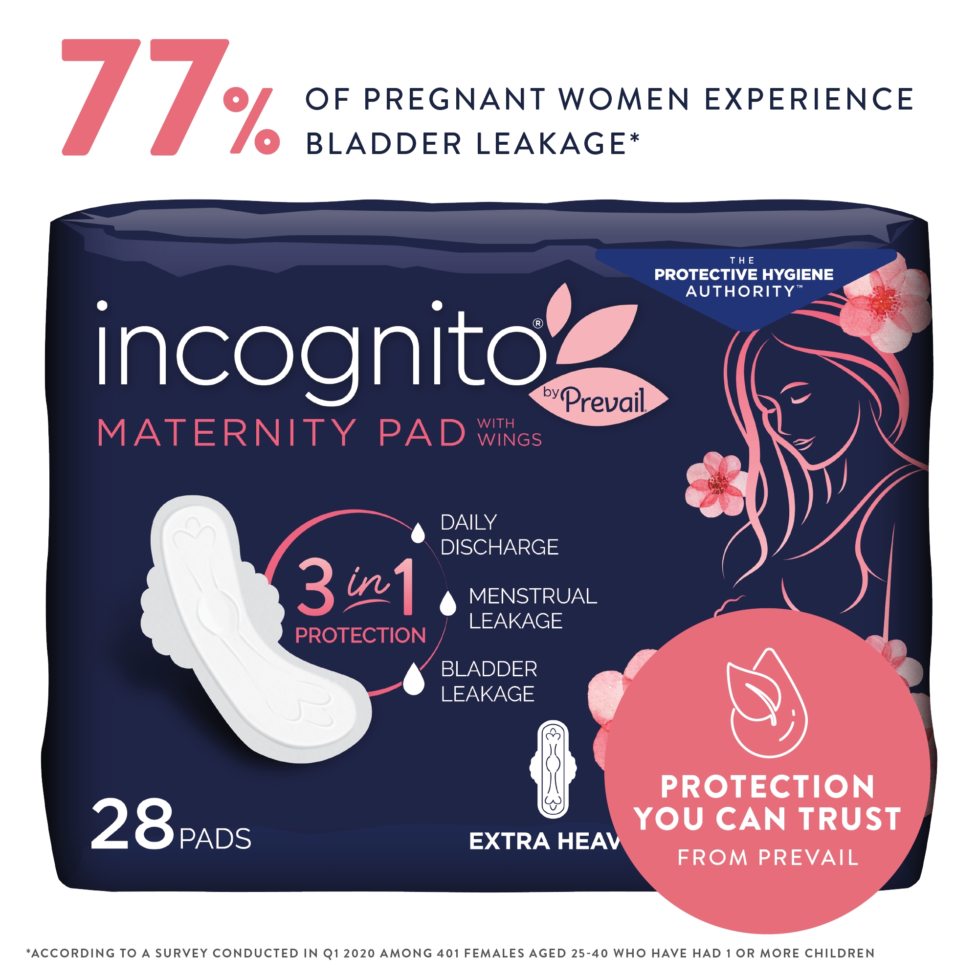 Prevail Incognito Absorbent 3-in-1 Protective Maternity & Postpartum Pad  with Wings, 14 ct (Pack of 1)