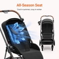 thumbnail image 6 of Mamazing Baby Stroller Air Lux Carbon Fiber 15.9 lbs Lightweight Compact Fold Reversible Seat with UPF 50+ Canopy for Infant Toddler, 6 of 14