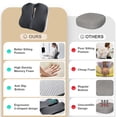 thumbnail image 5 of Memory Foam Seat Cushion - Ergonomic Office Chair Cushion with Anti-Slip Base for Sciatica, Tailbone & Hip Pain Relief, Breathable and Ideal for Office, Car, Gaming Chairs and Wheelchairs, 5 of 7