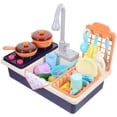 thumbnail image 2 of 1 juego de juguetes para lavar platos, fregadero de cocina de plástico, lavavajillas eléctrico de agua de plástico sin batería para niños (nuevo diseño, azul), 2 of 5