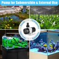 thumbnail image 2 of Bomba de Acuario Orlushy dc-9000 Marina Azul Controlable 60W 2377GPH para Peces Arrecife y Agua Dulc, 2 of 7