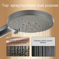 thumbnail image 5 of RFUGUG Shower Heads with Handheld, High Pressure 5 Spray Modes, Strong Water Output, Built-in Power Spray to Clean CornerTub, Tile & Pets, Water Saving Shower Nozzle, 5 of 9