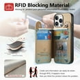 thumbnail image 4 of Designed for iPhone 14 Back Wallet Case with Card Holder Slots, [Rotatable Ring Holder Stand & Secure Grip Ring] [RFID Blocking PU Leather Protection] Shockproof Protective Cover, Khaki, 4 of 12