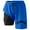 Blue, variant on FYEGRE Mens Compression Liner Board Shorts Men's Swim Trunks with Compression Liner and Inseam Board Shorts Bathing Suit Featuring Secure Pockets Dark Green S