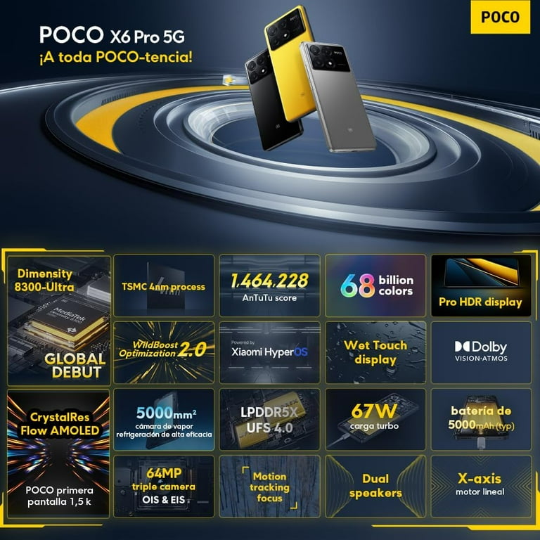 Xiaomi Poco X6 Pro 5G + 4G LTE, Unlocked, 512GB + 12GB, 64MP
