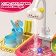 thumbnail image 3 of Juguete para fregar Kitchen Play Flybakiz con agua corriente 4 en 1 para niños, 3 of 7
