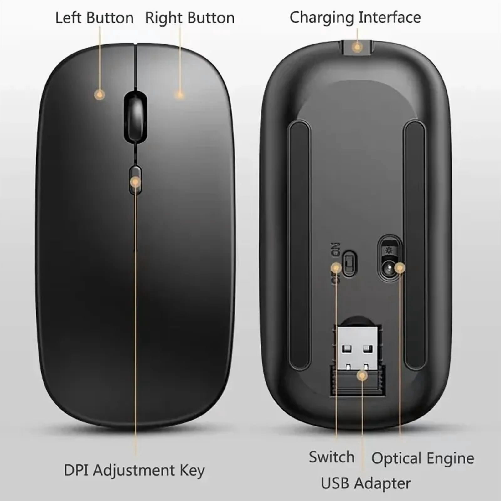Wireless Mouse Bluetooth-Compatible Gaming Mouse (Dual Mode:BT+2.4Ghz) Ergonomic Rechargeable Mice for PC/Laptop/Macbook