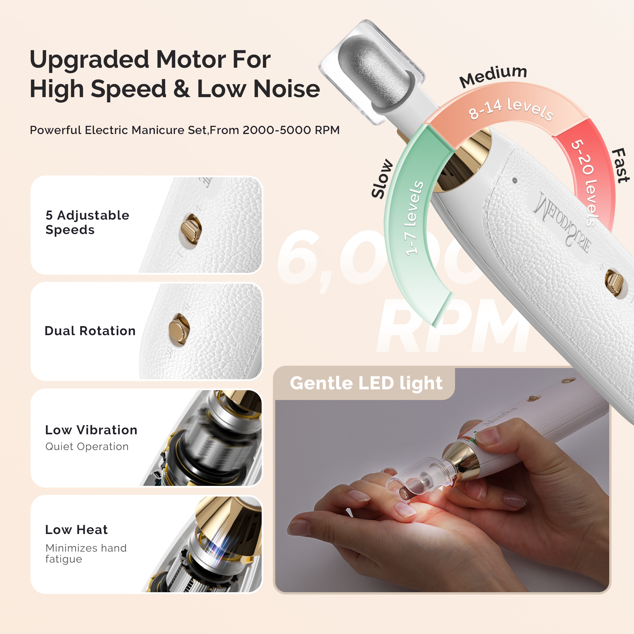 MelodySusie Electric Nail File Manicure Pedicure Kit PC650E photo 2