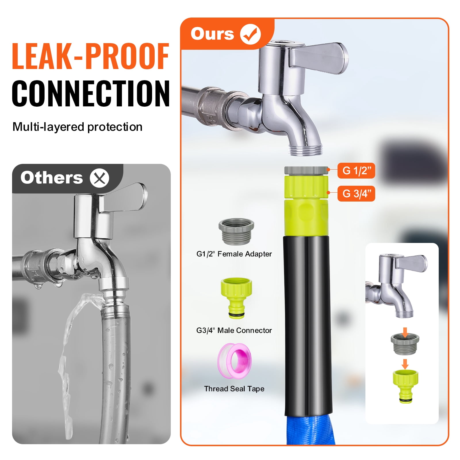 VEVOR 15ft Heated Water Hose for RV, Heated Drinking Water Hose with Corrugated Cover Antifreeze to -45°F, Automatic Self-regulating, 5/8" I.D. with 3/4" GHT Adapter, Lead and BPA Free