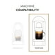 thumbnail image 3 of Cápsulas de espresso Nespresso Vertuo Double Espresso Dolce 30u, 3 of 8