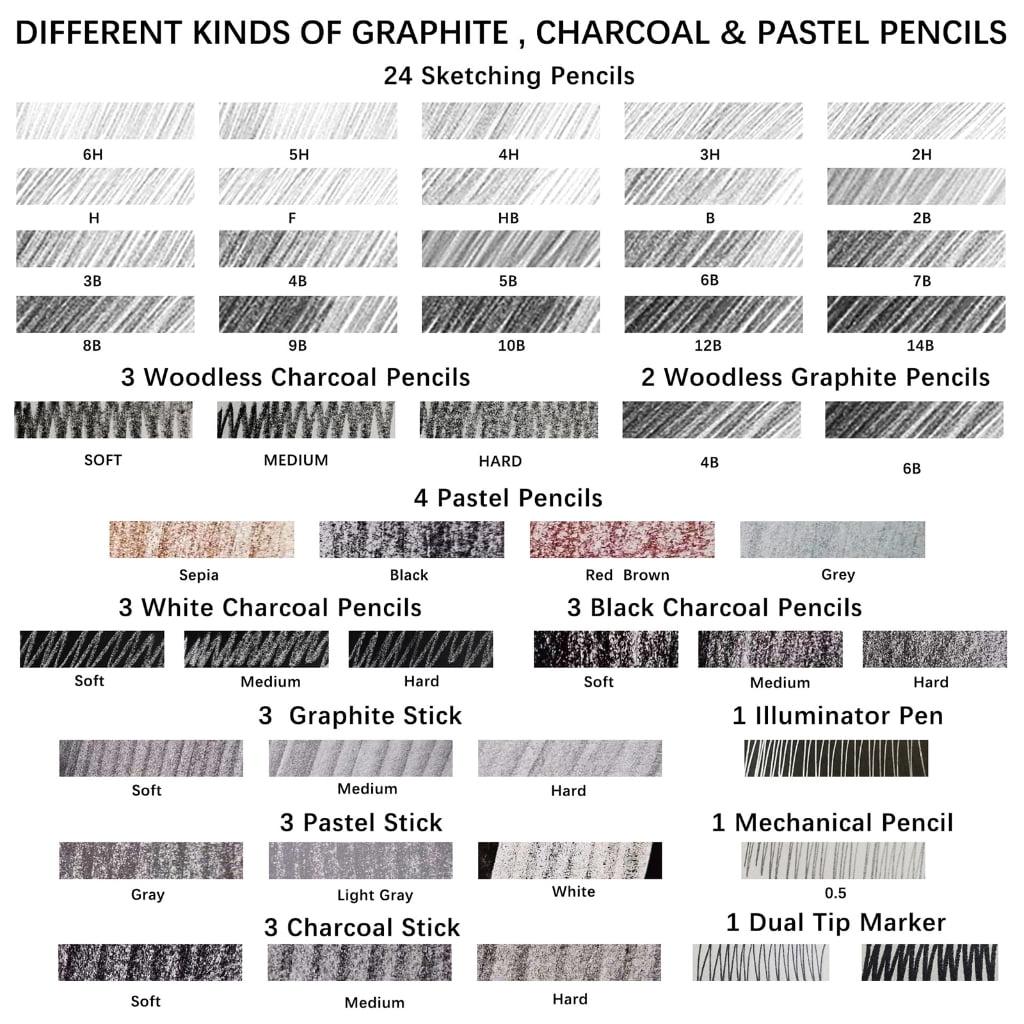 Misright Art Drawing Supplies for Artist Students Shading, Blending, Sketching