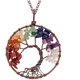 thumbnail image 1 of Árbol de la vida - Joyas de piedras preciosas Chakra Collar de cadena de bronce colorido - Regalos del día de la madre oso de fresa  Juguete, 1 of 5